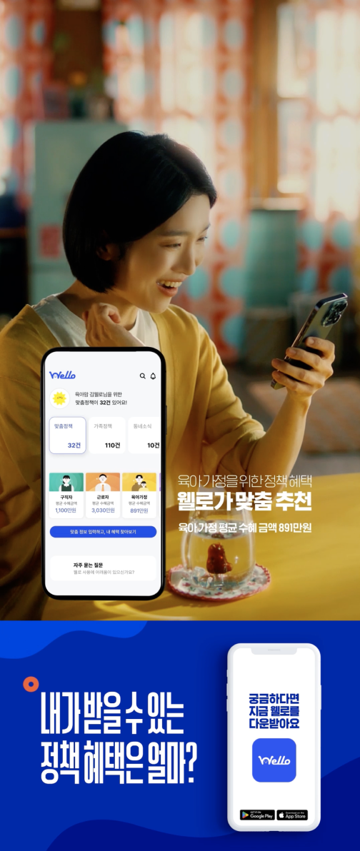 웰로