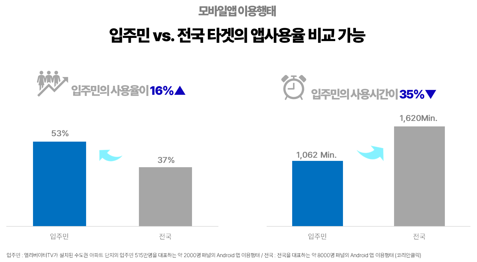 데이터제공2.png.png