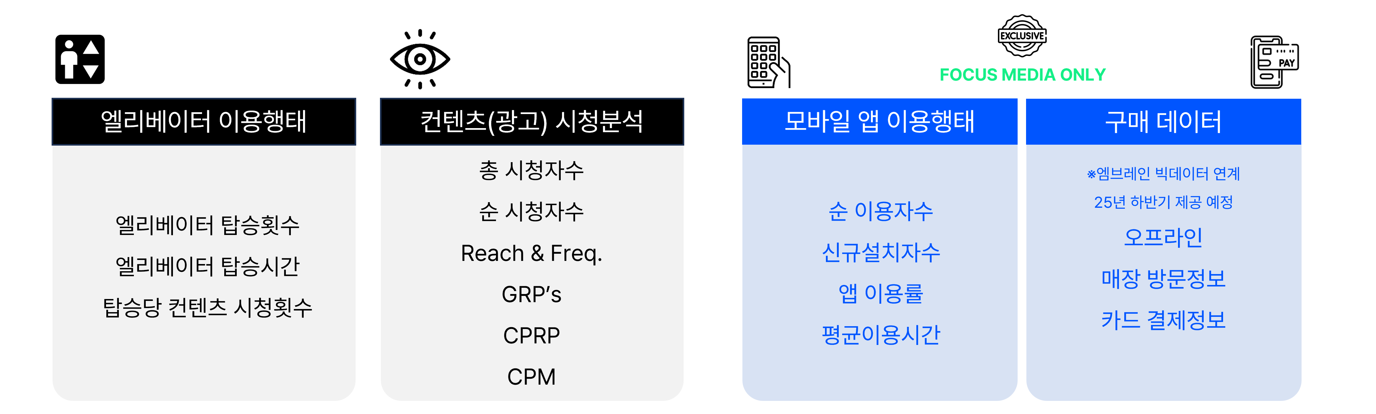 제공데이터_엠브레인.png